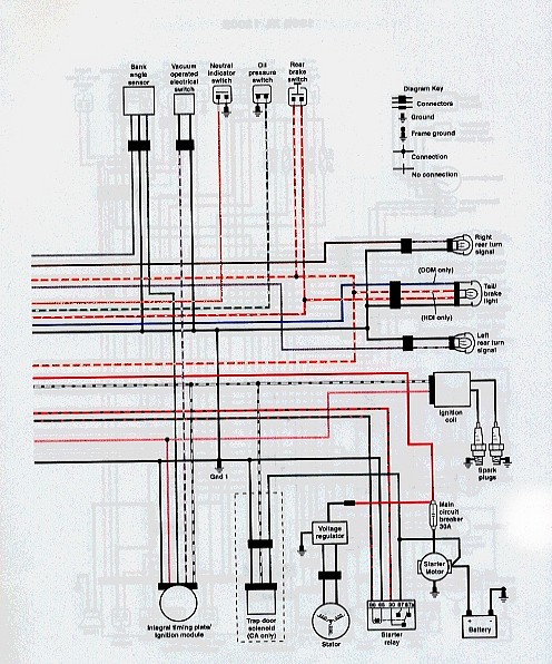Rigid Evo Wiring Diagram