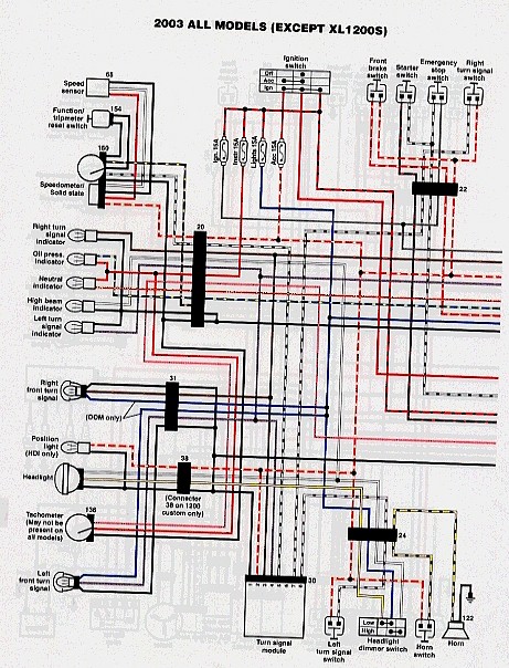 Diagram  Ironhead Sportster Wiring Diagram Full Version